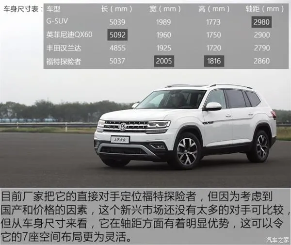 试驾大众全新SUV：“大力神”名不虚传