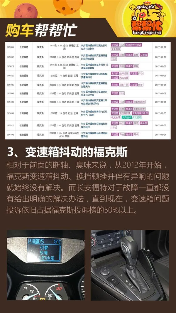 这些汽车买了就后悔：福特用黑心棉臭不可闻
