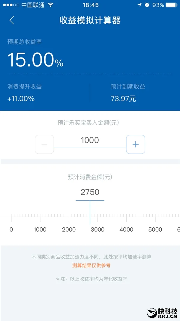 剁手党赚钱神器！蚂蚁金服“乐买宝”上线：最高收益15%