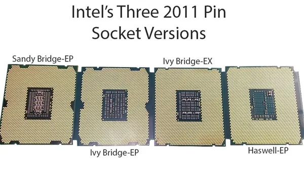 Intel Skylake-E发烧处理器更换新接口：LGA3647