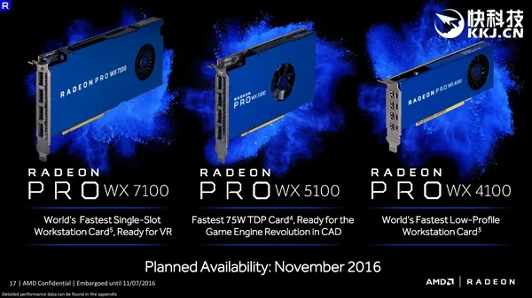 14nm北极星！AMD Radeon Pro WX专业显卡正式发布