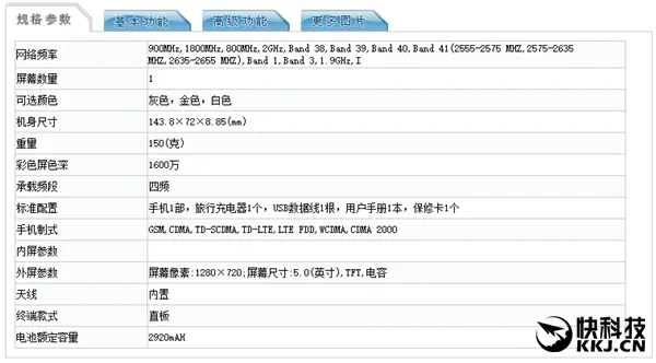 599元？华为荣耀超廉价新机曝光：对标红米4A