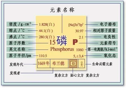 有人想用尿液炼出黄金 没想到竟发现了……