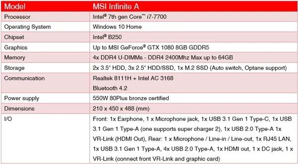 微星发布Infinite A游戏台式机：电路RGB信仰灯