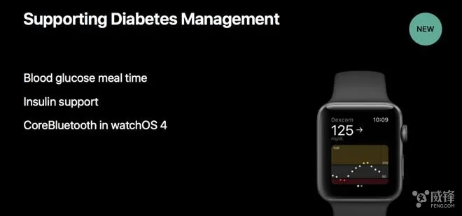 watchOS 4系统会让血糖监测更加接近AW