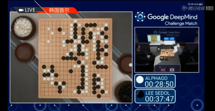 哪些大佬预测对了围棋世纪大战的结果？王小川 李开复 吴恩达 丁磊