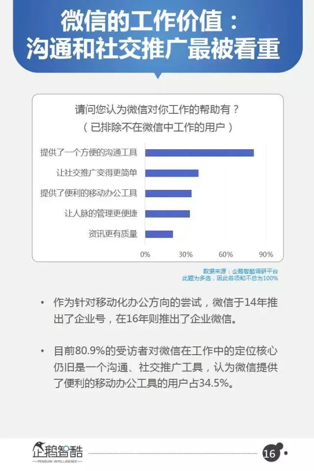 微信2017用户变化和商业机会在哪？40页报告全面解读