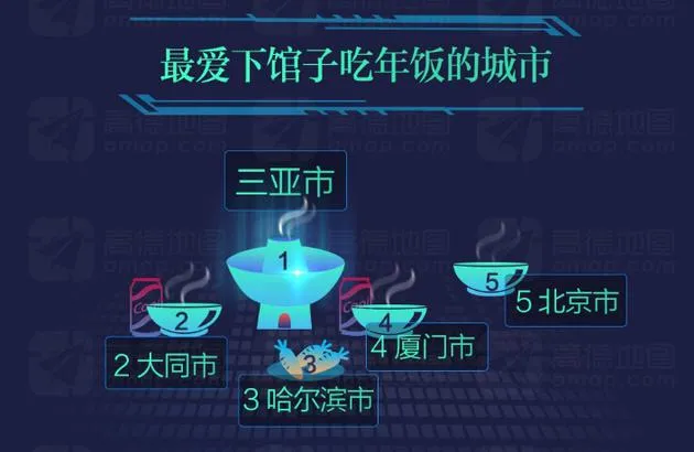 高德地图发春运大数据报告：广东迁出比例最大