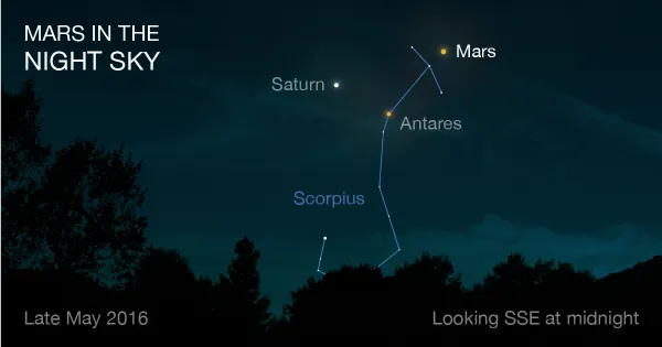 火星今抵11年来最近地球位置 仿佛夜空中的一盏红灯