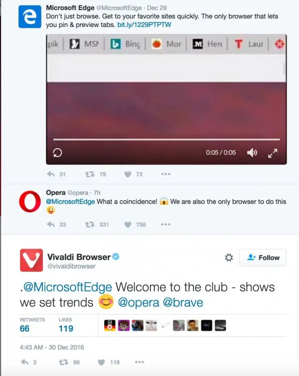 微软Edge、Opera、Vivaldi在Twitter上掀“口水仗”