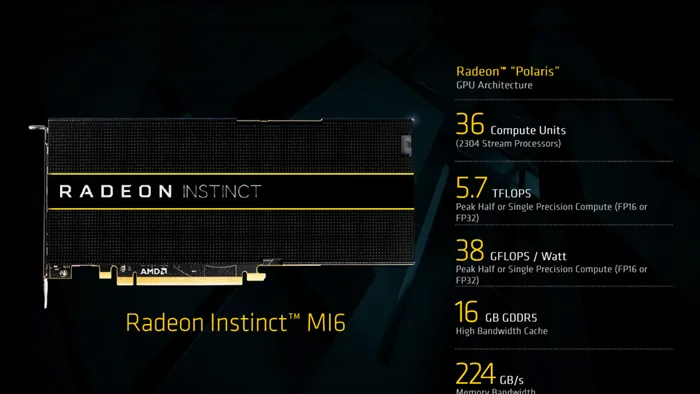 AMD正式发布三款Radeon Instinct加速卡，MI25规格被确认