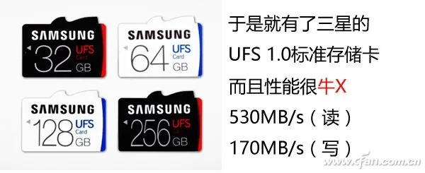 存储卡性能赶超SSD 为啥还不能为手机所用！