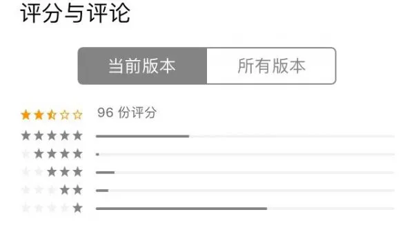 我花40块钱买了个新华字典App值这个钱吗？