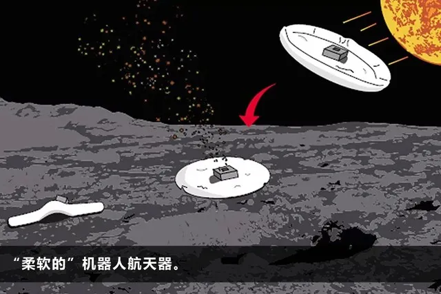 飞向冥王星？NASA的12项未来太空计划