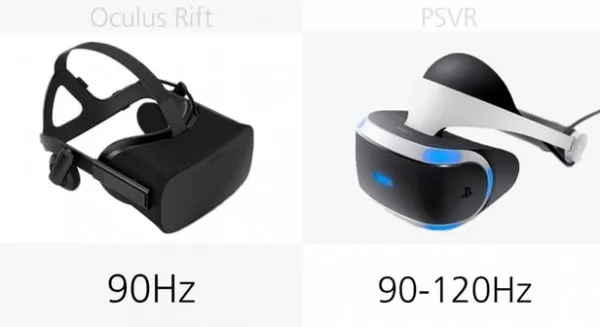 [图]Oculus Rift和PlayStation VR规格参数对比