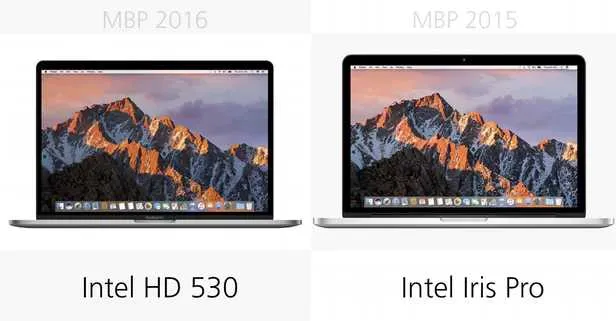 规格参数对比：15寸MacBook Pro 2016 vs 2015