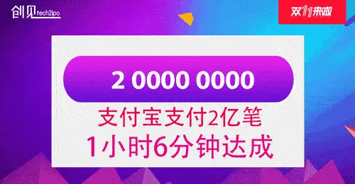 天猫双11最全战况综述早间版：现在已经突破500亿元