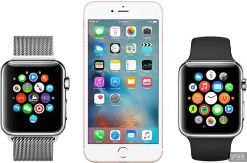 如何辨别推送消息来自Apple Watch/iPhone