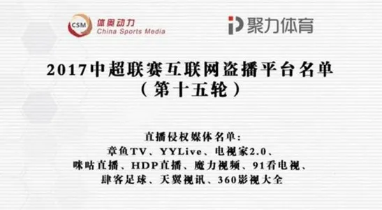 体奥动力联合PPTV斥YY等盗播中超