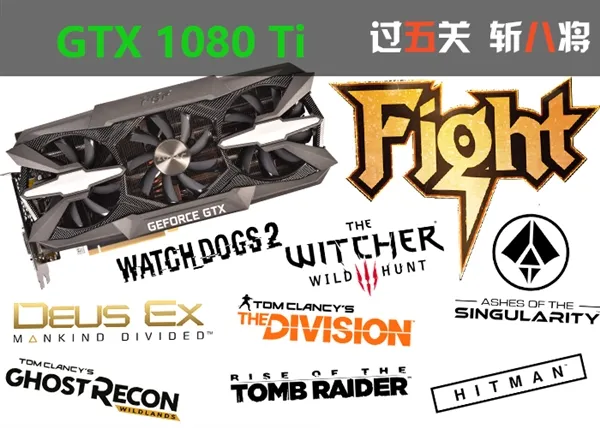 什么游戏能干翻GTX 1080 Ti？