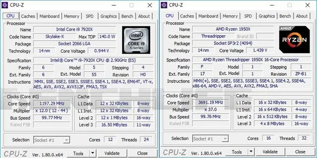 Intel 12核Core i9 7920X成绩详细泄露