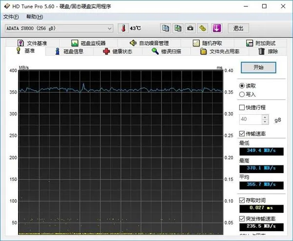 1万元预算装机实录：全程高能