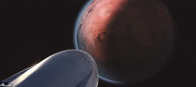 SpaceX的火星计划逐渐成型：红龙太空船2020年登陆火星