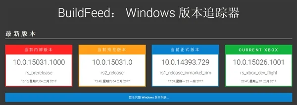 Windows 10创作者更新定型：第三次重磅大补！