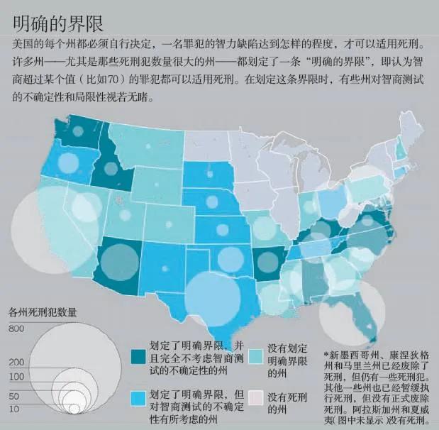 智力多低，才能免死？不能仅凭一个数字就剥夺人的生命