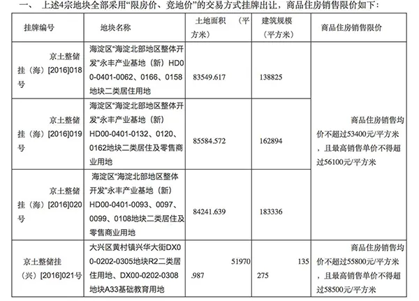 万科相关人士：与小米合作房子并非半价 无法落户