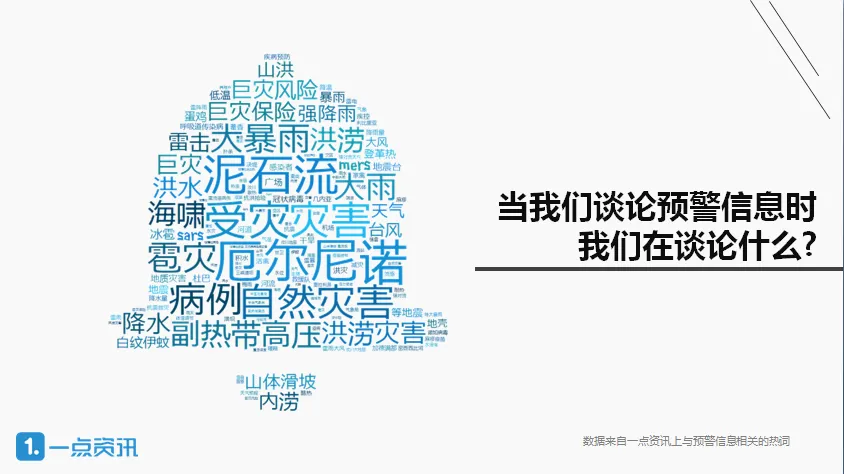 一点资讯《预警信息大数据报告》：预警等级颜色怎么分？