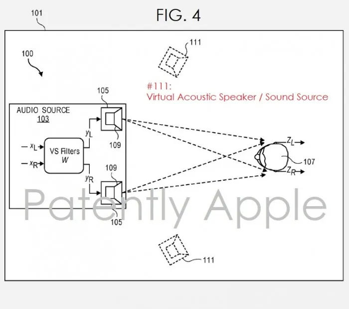 苹果提交新专利：多通道智能扬声器系统