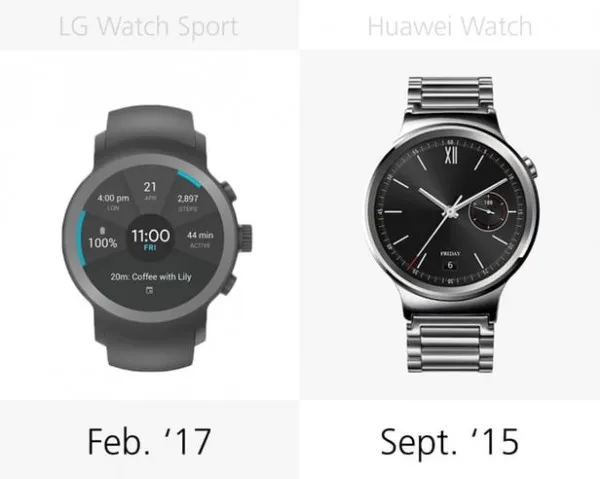 [图]LG Watch Sport和Huawei Watch规格参数对比