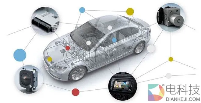 汽车升级轮上电脑 网秦凌动助力汽车厂商智能化