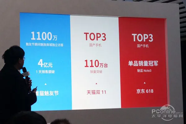 总销量达2200万台 魅族2016年度实现盈利