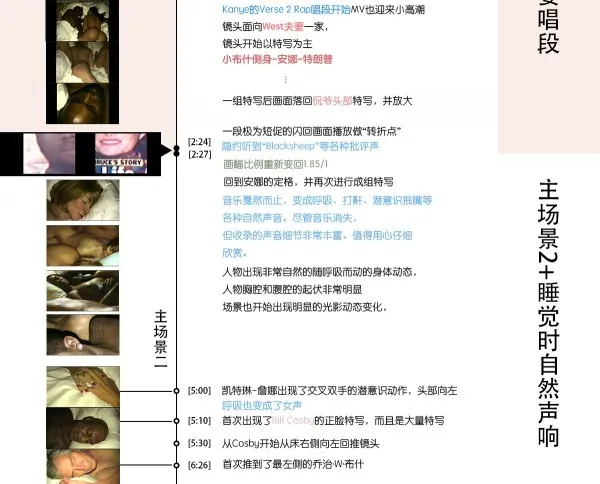 [娱乐]对成名的注解：浅谈Kanye West的《Famous》MV中的视觉艺术(一)