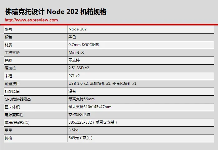 客厅里的绅士，佛瑞克托设计Node 202机箱评测 