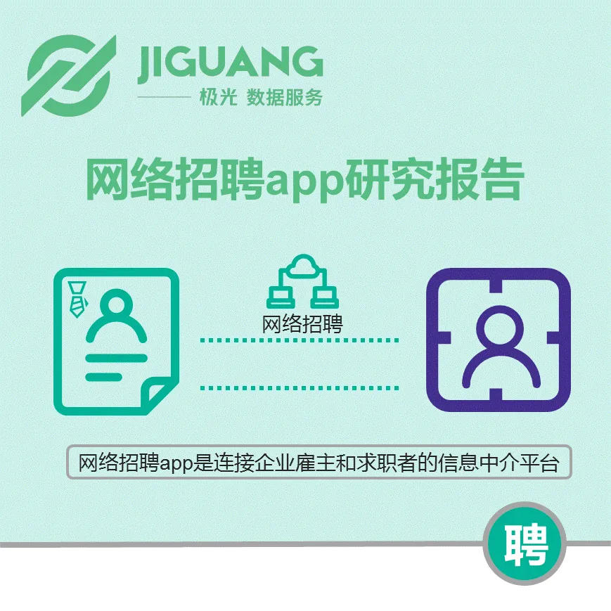 网络招聘app研究报告