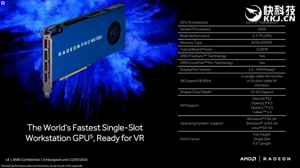 14nm北极星！AMD Radeon Pro WX专业显卡正式发布