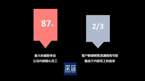 「维基解密成员」讲述如何攻破民主党的邮箱