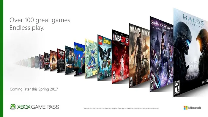 微软推出订阅服务Xbox Game Pass：每月10美元，纵享100款游戏