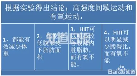 想要诱人的A4腰吗？我来教你……