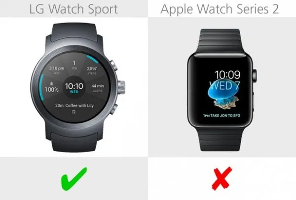 [图]LG Watch Sport和Apple Watch规格参数对比