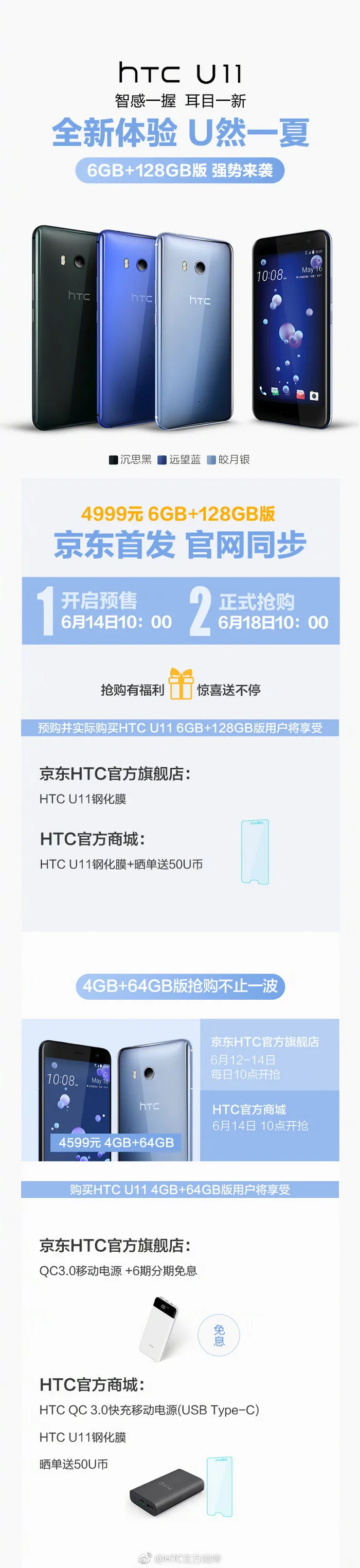 HTC把实惠进行到底：6+128GB版HTC U11售价4999元