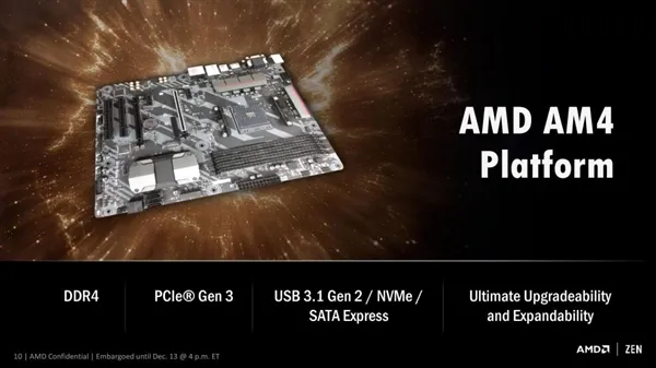 AMD Ryzen桌面CPU正式登场！8核、3.4GHz起步