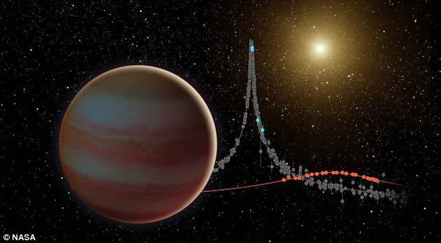 最新研究:褐矮星云层或存在外星生命 有助理解太阳系外行星