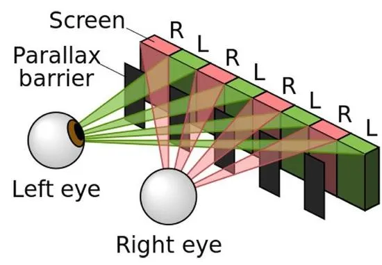 VR虚拟现实电影制作十大坑