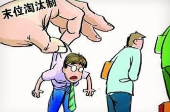 探秘互联网公司裁员根源，京华时报后哪家员工最危险？