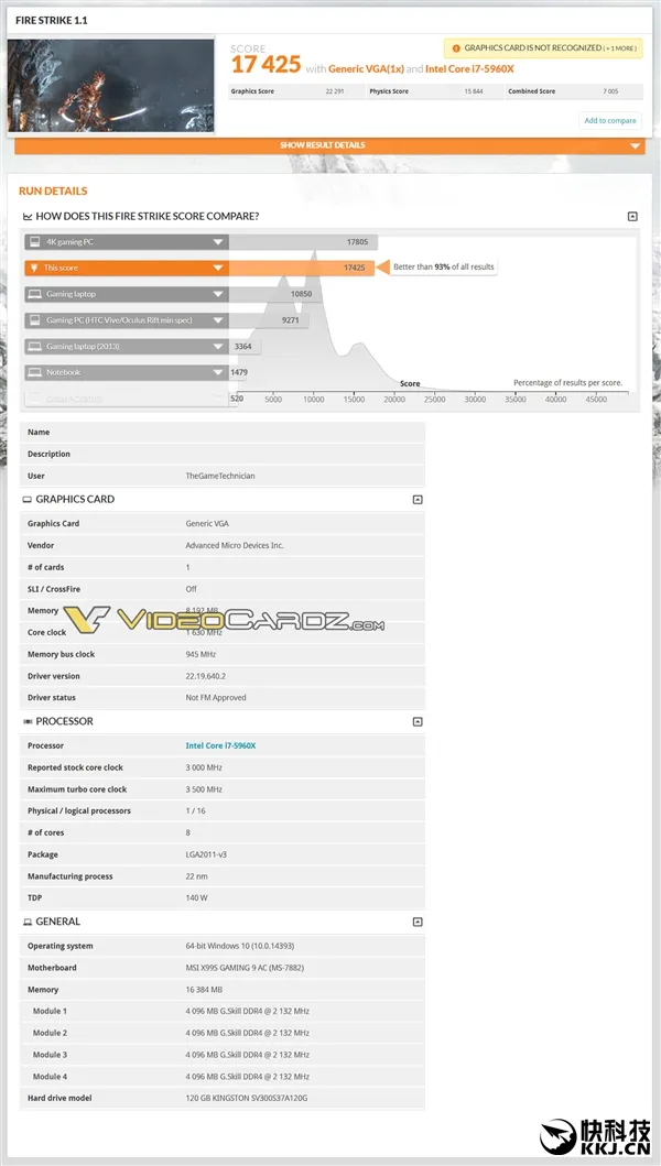 3DMark首秀！AMD RX Vega性能曝光：残血战平1080