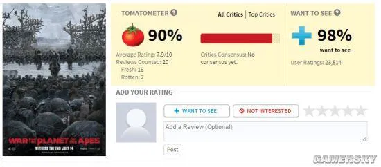 《猩球崛起3》评分出炉 好评如潮